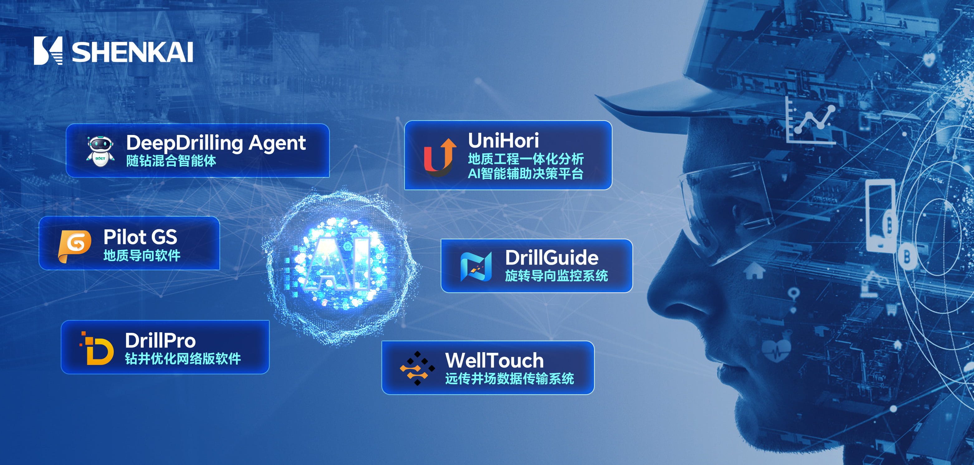 Shenkai’s Strategic Holding of BOET to Open a New Era of “AI+Oil & Gas”(圖1)