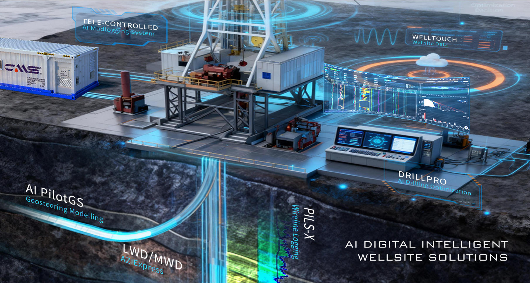 Focusing on Offshore Oil and Gas Equipment and Deepening the “AI + Oil & Gas” Strategy: Shenkai Successfully Completes Directed Share Placement(圖2)